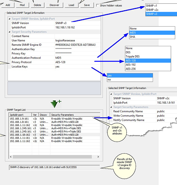 snmp target configuration